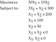 Consider the following linear program:   (a) Solve the problem graphically. Is there more than one optimal solution? Explain. (b) Are there any redundant constraints?
