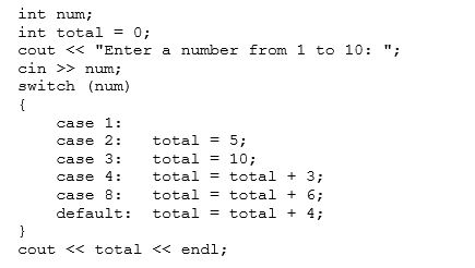 What is the output of the following segment of code if the value 4 is input by the user when asked to enter a number?   A) 0 B) 3 C) 13 D) 28 E) None of these