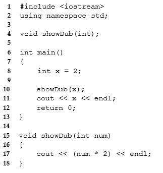 Which line in the following program contains the prototype for the showDub function?   A) 4 B) 6 C) 10 D) 15