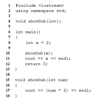 Which line in the following program contains the header for the showDub function?   A) 4 B) 6 C) 10 D) 15