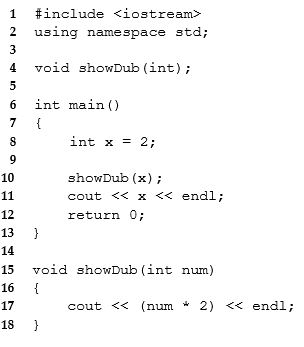 Which line in the following program contains a call to the showDub function?   A) 4 B) 6 C) 10 D) 15