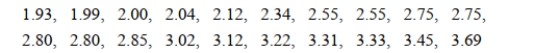 The following data set is the GPAs of the students in a statistics class.    What percentile is a GPA of 2.34? A)  About the 6th B)  About the 15th C)  About the 30th D)  About the 60th