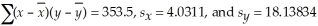 THE NEXT QUESTIONS ARE BASED ON THE FOLLOWING INFORMATION: You want to explore the relationship between the grades students receive on their first quiz (x) and their first exam (y) .The first quiz and test scores for a sample of eight students reveal the following summary statistics:   -The sample correlation coefficient is: A) 0.691 B) 0.806 C) 0.749 D) 0.209 