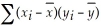 THE NEXT QUESTIONS ARE BASED ON THE FOLLOWING INFORMATION: Consider a random sample of 25 observations of two variables x and y.The following summary statistics are available:    = 43.2,    = 195.6,    = 1357.2,    = 1253.4,and    = 4843.6. -Which of the following is the slope of the sample regression line? A) 0.43 B) 54.85 C) 0.978 D) 3.57 