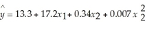 THE NEXT QUESTIONS ARE BASED ON THE FOLLOWING INFORMATION: A production manager is interested in modeling the determinants of the average cost of production.He creates the following model: Y = β<sub>0</sub> + β<sub>1</sub>X<sub>1</sub> + β<sub>2</sub>X<sub>2</sub> + β<sub>3</sub> <sub> </sub>     + ε,where X<sub>1</sub><sub> </sub>is the cost per unit of the primary input,and X<sub>2</sub> is the level of output.He examines the records over the past 45 production runs and obtains the following results:    . -What would the manager's null and alternative hypotheses for testing the significance of β<sub>2</sub><sub> </sub>be? A) H<sub>0</sub> : β<sub>2</sub><sub> </sub>= 0 and H<sub>1</sub> : β<sub>2</sub> > 0 B) H<sub>0</sub> : β<sub>2</sub> > 0 and H<sub>1</sub> : β<sub>2</sub><sub> </sub>< 0 C) H<sub>0</sub> : β<sub>2</sub><sub> </sub>≠ 0 and H<sub>1</sub><sub> </sub>: β<sub>2</sub><sub> </sub>= 0 D) H<sub>0</sub> : β<sub>2</sub><sub> </sub>= 0 and H<sub>1</sub><sub> </sub>: 0 < β<sub>2</sub> < 1