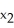 THE NEXT QUESTIONS ARE BASED ON THE FOLLOWING INFORMATION: For the regression model    <sub>i</sub><sub> </sub>= b<sub>0</sub> + b<sub>1</sub>x<sub>1</sub><sub>i</sub> + b<sub>2</sub>x<sub>2</sub><sub>i</sub>,the following summary statistics are given: r    <sub>y</sub> = 0.58;r    <sub>y </sub>= -0.50;r        = -0.58;s    <sub> </sub>= 180;s    <sub> </sub>= 90;and<sub> </sub>s<sub>y</sub> = 360. -Compute the coefficient b<sub>2</sub>.