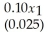 THE NEXT QUESTIONS ARE BASED ON THE FOLLOWING INFORMATION: In a study of foreign holdings in Egyptian banks,the following sample regression results were obtained,based on 14 annual observations:    = -3.25 +    -    +    ,and R<sup>2</sup><sup> </sup>= 0.92, Where the numbers in parentheses under the coefficient estimates are the estimated coefficient standard errors,and y = Year-end share of assets in Egyptian bank subsidiaries held by foreigners,as a percentage of total assets x<sub>1</sub> = Annual change,in billions of Egyptian pounds,in foreign direct investment in Egypt x<sub>2</sub> = Bank price-earnings ratio x<sub>3</sub> = Index of the exchange value of the Egyptian pounds -Test the null hypothesis that β<sub>2</sub> is zero,against the alternative that it is negative at the 5% significance level,and interpret your result.