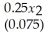THE NEXT QUESTIONS ARE BASED ON THE FOLLOWING INFORMATION: In a study of foreign holdings in Egyptian banks,the following sample regression results were obtained,based on 14 annual observations:    = -3.25 +    -    +    ,and R<sup>2</sup><sup> </sup>= 0.92, Where the numbers in parentheses under the coefficient estimates are the estimated coefficient standard errors,and y = Year-end share of assets in Egyptian bank subsidiaries held by foreigners,as a percentage of total assets x<sub>1</sub> = Annual change,in billions of Egyptian pounds,in foreign direct investment in Egypt x<sub>2</sub> = Bank price-earnings ratio x<sub>3</sub> = Index of the exchange value of the Egyptian pounds -Test the null hypothesis that β<sub>2</sub> is zero,against the alternative that it is negative at the 5% significance level,and interpret your result.