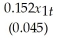 THE NEXT QUESTIONS ARE BASED ON THE FOLLOWING INFORMATION: A market researcher is interested in the average amount of money spent per year by college students on clothing.From 25 years of annual data,the following estimated regression was obtained through least squares: y<sub>t</sub> = 48.75 +    +    +    where the numbers in parentheses below the coefficients are the coefficient standard errors,and y = Expenditure per student,in dollars,on clothes x<sub>1</sub> = Disposable income per student,in dollars,after the payment of tuition,fees,and room and board. x<sub>2</sub> = Index of advertising,aimed at the student market,on clothes -Test the hypotheses H<sub>0</sub> : There is no autocorrelation vs.H<sub>1 </sub>: There is autocorrelation,given that: Durbin-Watson Statistic d = 1.89,n = 28,k = 3,and α = 0.01