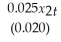 THE NEXT QUESTIONS ARE BASED ON THE FOLLOWING INFORMATION: A market researcher is interested in the average amount of money spent per year by college students on clothing.From 25 years of annual data,the following estimated regression was obtained through least squares: y<sub>t</sub> = 48.75 +    +    +    where the numbers in parentheses below the coefficients are the coefficient standard errors,and y = Expenditure per student,in dollars,on clothes x<sub>1</sub> = Disposable income per student,in dollars,after the payment of tuition,fees,and room and board. x<sub>2</sub> = Index of advertising,aimed at the student market,on clothes -Test the hypotheses H<sub>0</sub> : There is no autocorrelation vs.H<sub>1 </sub>: There is autocorrelation,given that: Durbin-Watson Statistic d = 1.89,n = 28,k = 3,and α = 0.01