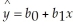 THE NEXT QUESTIONS ARE BASED ON THE FOLLOWING INFORMATION: Consider the following data for two variables,x and y.The independent variable x represents the amount of training time (in hours)for a salesperson starting a new car dealership to adjust fully,and the dependent variable y represents the weekly sales (in $1000s).    -Estimate the value of y when x = 45 using the estimated linear regression equation of the form    .
