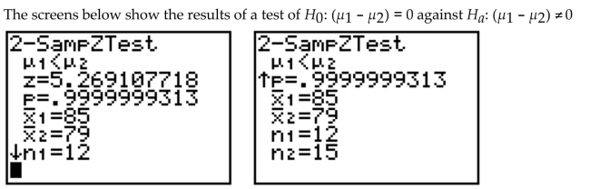 Comment on the validity of the results.
