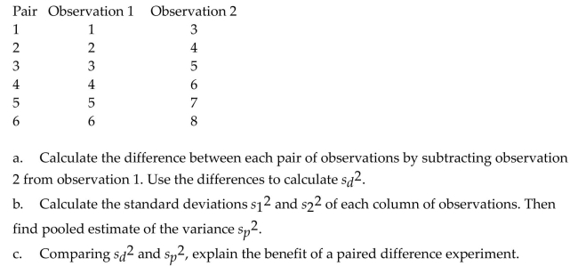 The data for a random sample of six paired observations are shown below.