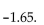 <strong>For a standard normal random variable, find the probability that z exceeds the value </strong> A) 0.0495 B) 0.9505 C) 0.5495 D) 0.4505