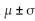<strong>If a data set is normally distributed, what is the proportion of measurements you would expect to fall within ?</strong> A) 100% B) 50% C) 68% D) 95%