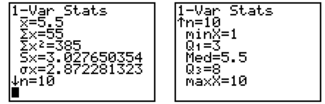 The calculator screens summarize a data set.    a. Identify the mean and the sample standard deviation. Round to one place after the decimal, where necessary. b. Find the interval that corresponds to measurements within two standard deviations of the mean.