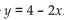 Plot the line . Then give the slope and y-intercept of the line.