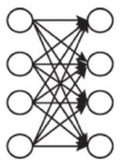 What is the type of this network design?   A)  Dedicated network B)  Fully flexible network C)  Chained network with one long chain D)  Chained network with two long chains