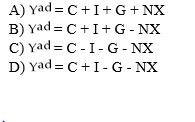 Under Keynesian analysis,aggregate demand can be written as ________.