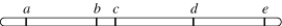 The genes along a particular linear chromosome are illustrated below:   The frequency of crossover events between these loci will be least frequent when considering genes A) b and c. B) d and e. C) c and d. D) a and e. E) a and b.