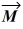 For the vectors shown in the figure, express vector    in terms of vectors    and    .  