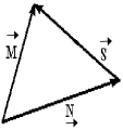 For the vectors shown in the figure, express vector    in terms of vectors    and    .  