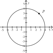 Point P in the figure indicates the position of an object traveling at constant speed clockwise around the circle. Which arrow best represent the direction the object would travel if the net external force on it were suddenly reduced to zero?   A)    B)    C)    D)    E)   