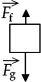 Which one of the following free-body diagrams best represents the free-body diagram, with correct relative force magnitudes, of a person in an elevator that is traveling upward but is gradually slowing down at a rate of 9 m/s2?   <sub>f</sub> is the force of the floor on the person and   <sub>g</sub> is the force of gravity on the person. A)    B)    C)    D)    E)   