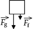 Which one of the following free-body diagrams best represents the free-body diagram, with correct relative force magnitudes, of a person in an elevator that is traveling upward but is gradually slowing down at a rate of 9 m/s2?   <sub>f</sub> is the force of the floor on the person and   <sub>g</sub> is the force of gravity on the person. A)    B)    C)    D)    E)   