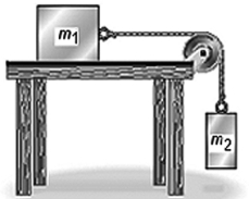 Two objects having masses m<sub>1</sub> and m<sub>2</sub> are connected to each other as shown in the figure and are released from rest. There is no friction on the table surface or in the pulley. The masses of the pulley and the string connecting the objects are completely negligible. What must be true about the tension T in the string just after the objects are released?   A)  T = m<sub>2</sub>g B)  T > m<sub>2</sub>g C)  T < m<sub>2</sub>g D)  T = m<sub>1</sub>g E)  T > m<sub>1</sub>g