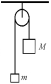 Two objects are connected by a very light flexible string as shown in the figure, where M = 0.60 kg and m = 0.40 kg. You can ignore friction and the mass of the pulley.    (a) Draw free-body diagrams for each object. (b) Calculate the magnitude of the acceleration of each object. (c) Calculate the tension in the string.