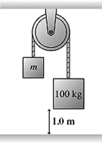The figure shows a 100-kg block being released from rest from a height of 1.0 m. It then takes it 0.90 s to reach the floor. What is the mass m of the other block? The pulley has no appreciable mass or friction.   A)  60 kg B)  54 kg C)  48 kg D)  42 kg