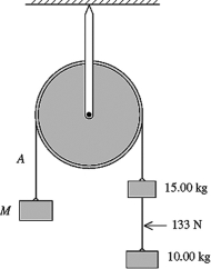 Three objects are connected by massless wires over a massless frictionless pulley as shown in the figure. The tension in the wire connecting the 10.0-kg and 15.0-kg objects is measured to be 133 N. What is the tension in wire A?   A)  87.5 N B)  245 N C)  280 N D)  333 N E)  517 N