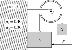 Block A of mass 5.0 kg and block X are attached to a rope which passes over a pulley, as shown in the figure. An 80-N force P is applied horizontally to block A, keeping it in contact with a rough vertical face. The coefficients of static and kinetic friction between the wall and block A are μ<sub>s</sub> = 0.40 and μ<sub>k</sub> = 0.30. The pulley is light and frictionless. The mass of block X is adjusted until block A moves upward with an acceleration of 1.6 m/s<sup>2</sup>. What is the mass of block X?   A)  9.9 kg B)  9.3 kg C)  8.7 kg D)  8.1 kg E)  7.5 kg