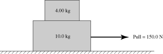 A 4.00-kg box sits atop a 10.0-kg box on a horizontal table. The coefficient of kinetic friction between the two boxes and between the lower box and the table is 0.600, while the coefficient of static friction between these same surfaces is 0.800. A horizontal pull to the right is exerted on the lower box, as shown in the figure, and the boxes move together. What is the friction force on the UPPER box?   A)  19.3 N to the right B)  19.3 N to the left C)  23.5 N to the right D)  31.4 N to the right E)  31.4 N to the left