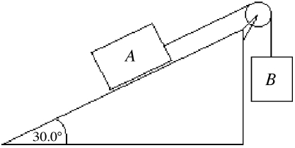 Two blocks are connected by a string that goes over an ideal pulley as shown in the figure. Block A has a mass of 3.00 kg and can slide over a rough plane inclined 30.0° to the horizontal. The coefficient of kinetic friction between block A and the plane is 0.400. Block B has a mass of 2.77 kg. What is the acceleration of the blocks?   A)  0.392 m/s<sup>2</sup> B)  1.96 m/s<sup>2</sup> C)  3.12 m/s<sup>2</sup> D)  5.35 m/s<sup>2</sup> E)  0.00 m/s<sup>2</sup>