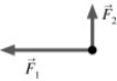The figure shows two forces acting at right angles on an object. They have magnitudes F<sub>1</sub> = 6.3 N and F<sub>2</sub> = 2.1 N. What third force will cause the object to be in equilibrium (acceleration equals zero) ?   A)  6.6 N at 162° counterclockwise from   <sub>1</sub> B)  6.6 N at 108° counterclockwise from   <sub>1</sub> C)  4.2 N at 162° counterclockwise from   <sub>1</sub> D)  4.2 N at 108° counterclockwise from   <sub>1</sub>