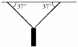 A traffic light weighing 100 N is supported by two ropes as shown in the figure. The tensions in the ropes are closest to   A)  50 N. B)  56 N. C)  63 N. D)  66 N. E)  83 N.