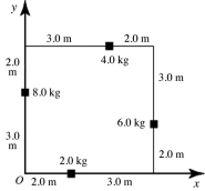 In the figure, four point masses are placed as shown. The x and y coordinates of the center of mass are closest to   A)  (2.2 m, 2.6 m) . B)  (2.2 m, 2.7 m) . C)  (2.3 m, 2.6 m) . D)  (2.3 m, 2.7 m) . E)  (2.3 m, 2.8 m) .