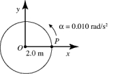 In the figure, point P is at rest when it is on the x-axis. The linear speed of point P when it reaches the y-axis is closest to   A)  0.18 m/s. B)  0.24 m/s. C)  0.35 m/s. D)  0.49 m/s. E)  0.71 m/s.