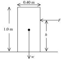 In the figure, a uniform rectangular crate 0.40 m wide and 1.0 m tall rests on a horizontal surface. The crate weighs 930 N, and its center of gravity is at its geometric center. A horizontal force F is applied at a distance h above the floor. If h = 0.61 m, what minimum value of F is required to make the crate start to tip over? Static friction is large enough that the crate does not start to slide.  