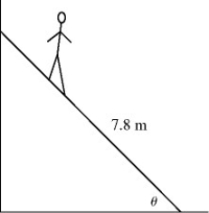 In the figure, a uniform ladder 12 meters long rests against a vertical frictionless wall. The ladder weighs 400 N and makes an angle θ of 79° with the floor. A man weighing 790 N climbs slowly up the ladder. When he has climbed to a point that is 7.8 m from the base of the ladder, the ladder starts to slip. What is the coefficient of static friction between the floor and the ladder?  