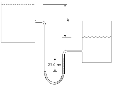 The two water reservoirs shown in the figure are open to the atmosphere, and the water has density 1000 kg/m<sup>3</sup>. The manometer contains incompressible mercury with a density of 13,600 kg/m<sup>3</sup>. What is the difference in elevation h if the manometer reading m is 25.0 cm?   A)  1.58 m B)  4.20 m C)  3.75 m D)  3.40 m E)  3.15 m