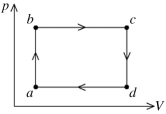 The figure shows the pV diagram for a certain thermodynamic process. In this process, 1500 J of heat flows into a system, and at the same time the system expands against a constant external pressure of 9.00 × 10<sup>4</sup> Pa. If the volume of the system increases from 0.020 m<sup>3</sup> to 0.050 m<sup>3</sup>, calculate the change in internal (thermal) energy of the system. If the internal (thermal) energy change is nonzero, be sure to indicate whether this energy change is positive or negative.  
