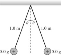 The figure shows two tiny 5.0-g spheres suspended from two very thin 1.0-m-long threads. The spheres repel each other after being charged to +91 nC and hang at rest as shown. What is the angle θ? (k = 1/4πε0 = 8.99 × 10<sup>9</sup> N ∙ m<sup>2</sup>/C<sup>2</sup>)    A)  4.1° B)  8.2° C)  12° D)  16°