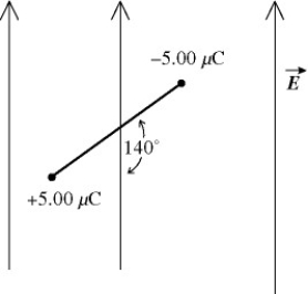 An electric dipole consists of charges ±5.00 µC separated by 1.20 mm. It is placed in a vertical electric field of magnitude 525 N/C oriented as shown in the figure. The magnitude of the net torque this field exerts on the dipole is closest to   A)  2.02 × 10<sup>-6 </sup>N ∙ m. B)  3.15 × 10<sup>-6 </sup>N ∙ m. C)  2.41 × 10<sup>-6 </sup>N ∙ m. D)  1.01 × 10<sup>-6 </sup>N ∙ m. E)  1.21 × 10<sup>-6</sup> N ∙ m.