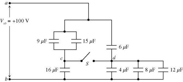 The capacitive network shown in the figure is assembled with initially uncharged capacitors. A potential difference, V<sub>ab </sub>= +100V, is applied across the network. The switch S in the network is kept open. Assume that all the capacitances shown are accurate to two significant figures. What is the total energy stored in the seven capacitors?   A)  48 mJ B)  72 mJ C)  96 mJ D)  120 mJ E)  144 mJ