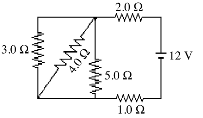For the circuit shown in the figure, determine the current in (a) the 1.0-Ω resistor. (b) the 3.0-Ω resistor. (c) the 4.0-Ω resistor.  