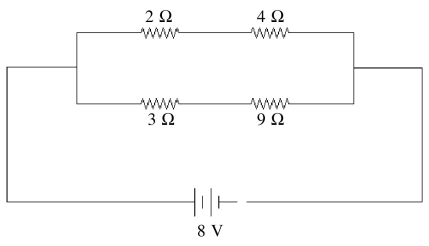 Four resistors are connected across an 8-V DC battery as shown in the figure. The current through the 9-Ω resistor is closest to   A)  1 A. B)  0.7 A. C)  0.5 A. D)  0.9 A. E)  2 A.