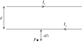 As shown in the figure, two long straight wires are separated by a distance of d = 0.80 m. The currents are I<sub>1</sub> = 2.0 A to the right in the upper wire and I<sub>2</sub> = 7.0 A to the left in the lower wire. What are the magnitude and direction of the magnetic field at point P, which is a distance d/2 = 0.40 m below the lower wire? (μ0 = 4π × 10<sup>-7</sup> T ∙ m/A)  